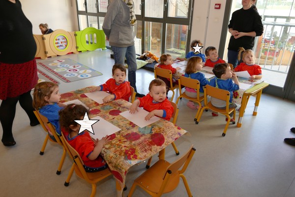 Activité "têtes de Piafs" merci "nénène"